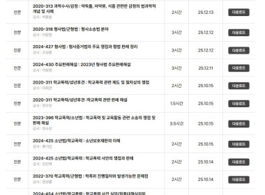 압도적 결과 이면의 끊임없는 연구